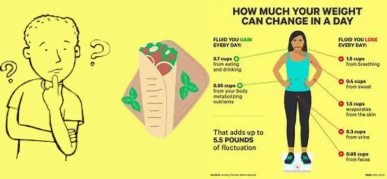 Are McDonald’s Wrap Helpful For Weight Loss